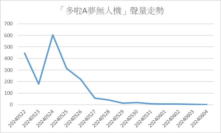 Hong Kong as an Mega Events Hub: Can Major Events Boost Tourism? 28014f907d9b98398cb1