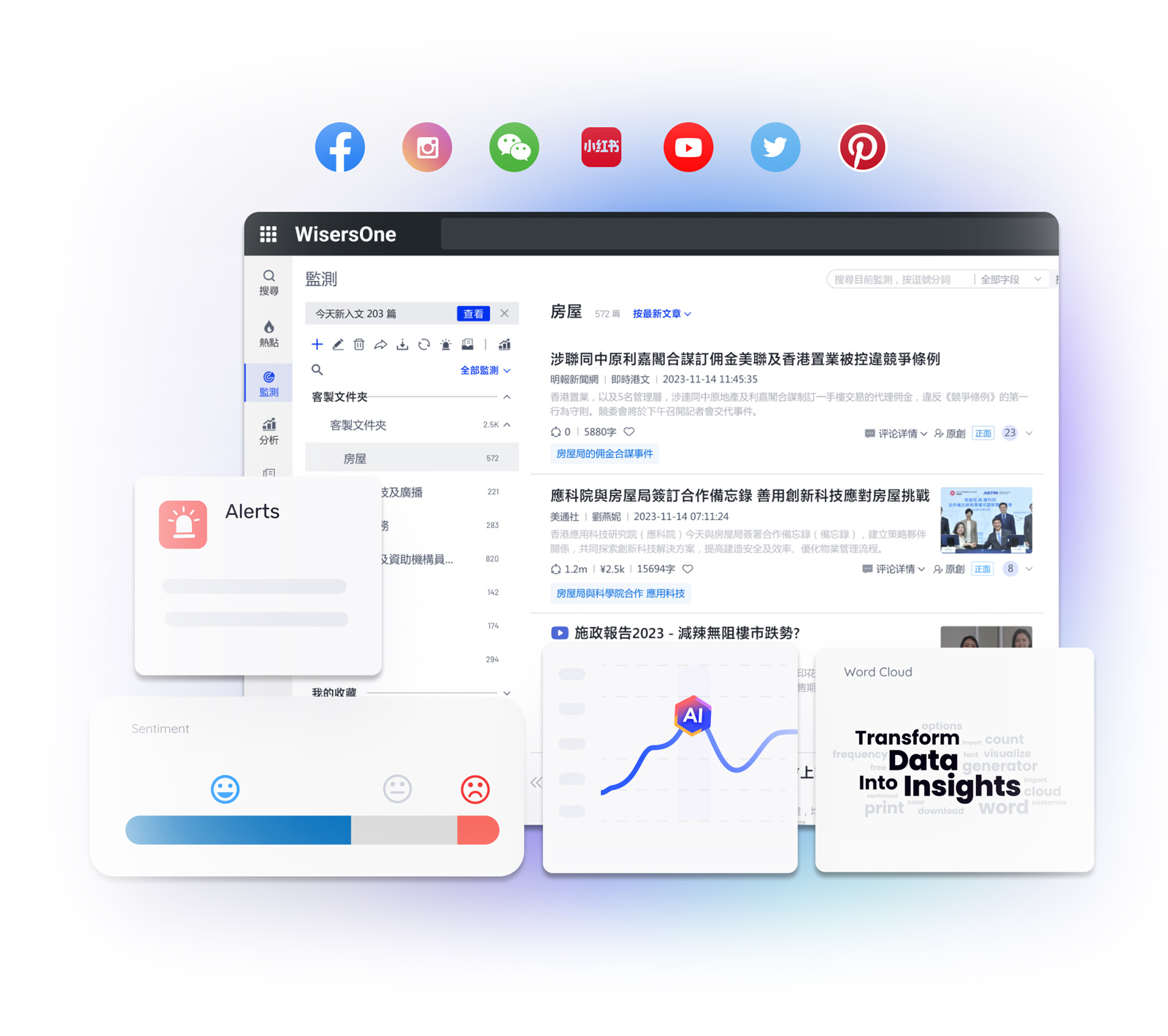 Top 6 Media Intelligence Solutions for Strategic Communications c4b000e73c1ec2cc4910