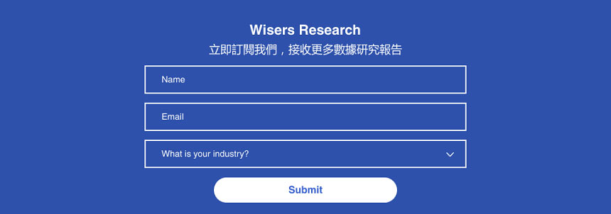 “Epidemic Index 2.0” was reported by 20 media which proves Wisers' credibility s5eeae77a38e62