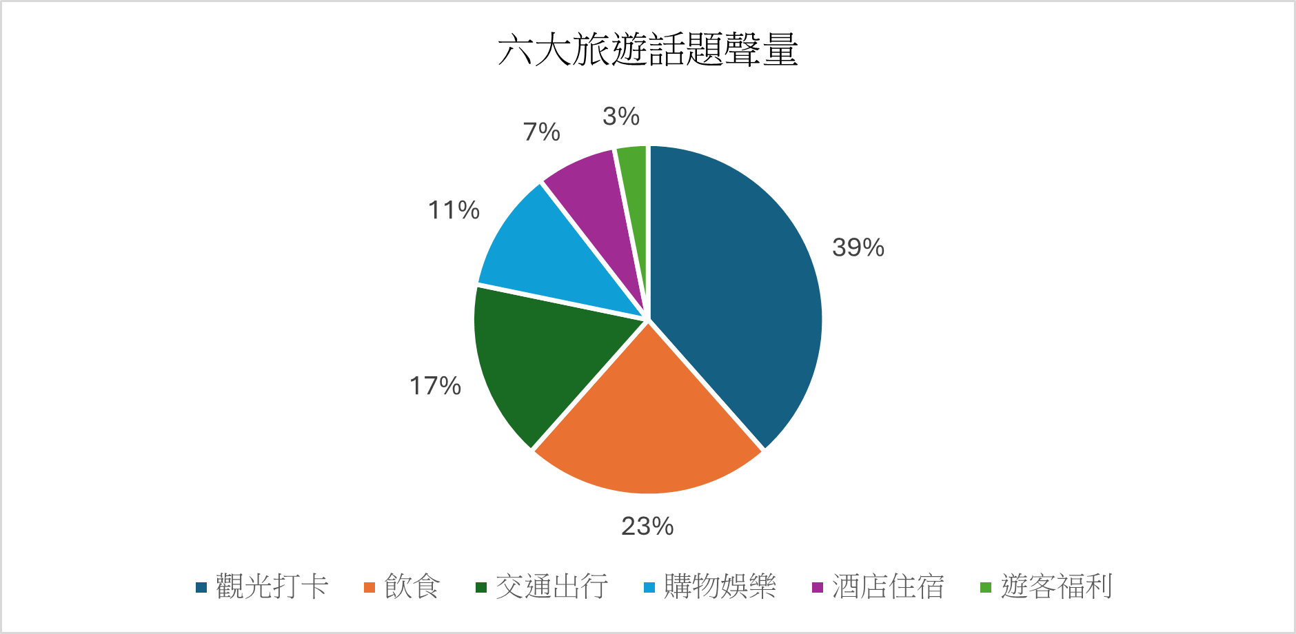 Golden Week Insights: Is Cultural Depth More Attractive than Fireworks for Reviving Hong Kong Tourism? 1fc384a79adb53d30a6e