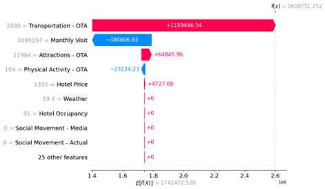 2025 Hong Kong's Eight Key Travel Keywords Forecast 6c851670beee739e6548