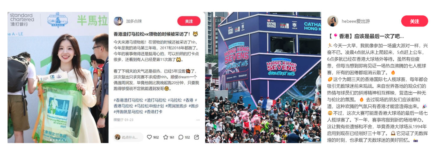 2024 Hong Kong’s Top Five Tourism Buzzes Review - Can the Mega Event Economy Continue to Ride the Waves? 7d0665438e81d8eceb98