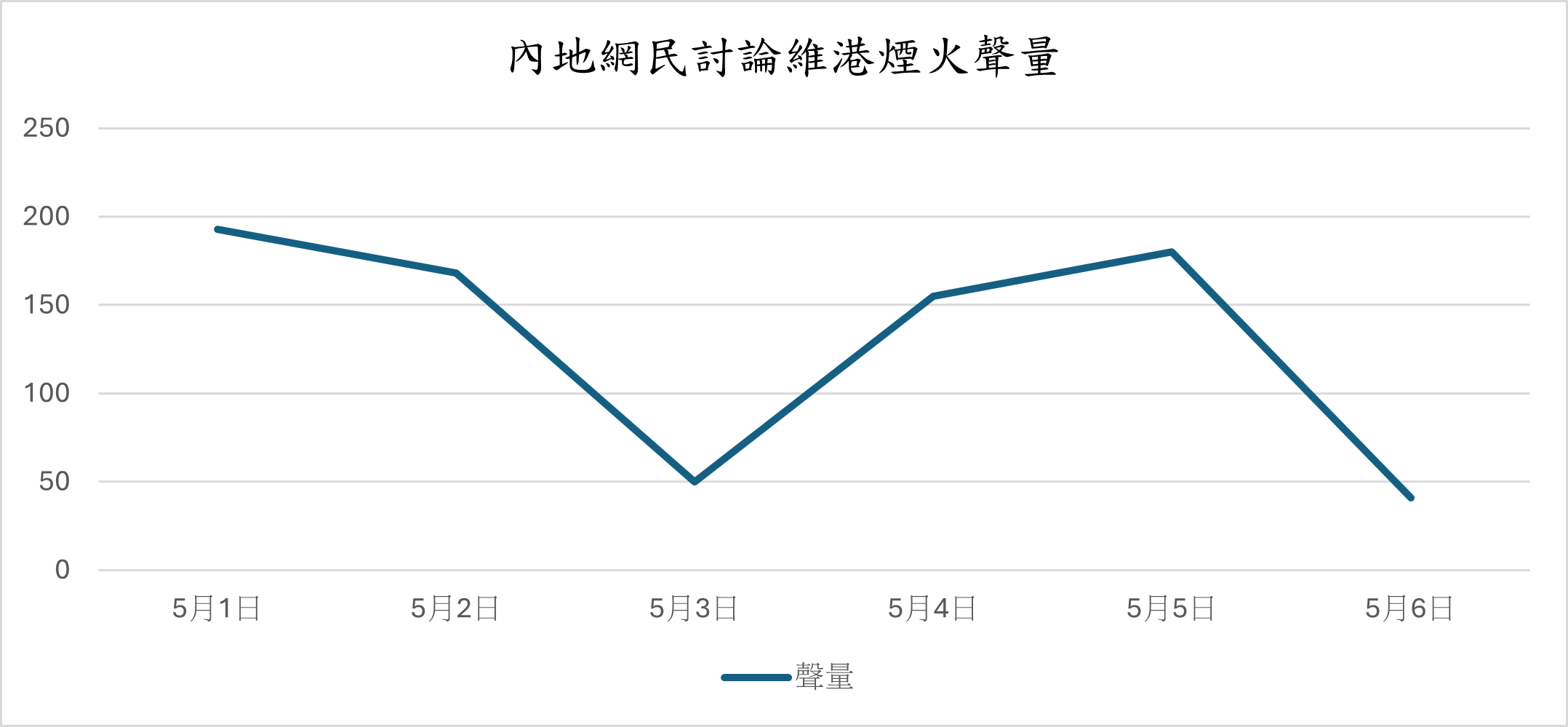 Golden Week Insights: Is Cultural Depth More Attractive than Fireworks for Reviving Hong Kong Tourism? e65ad80820989cbd3b86