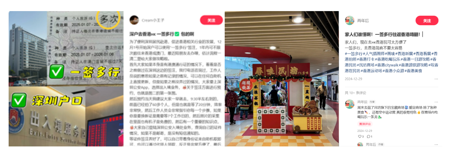 ”Multiple-entry” Promotes “Two-Way Engagement” Between Hong Kong and Shenzhen </br>The number of mainland visitors reached 1.2 million during the Lunar New Year Holiday eccbc87e4b5ce2fe2830